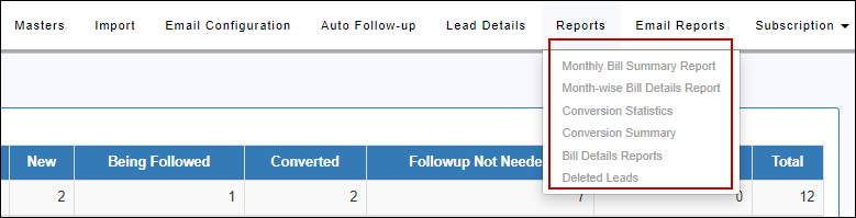 Lead Reports to Grow your Business