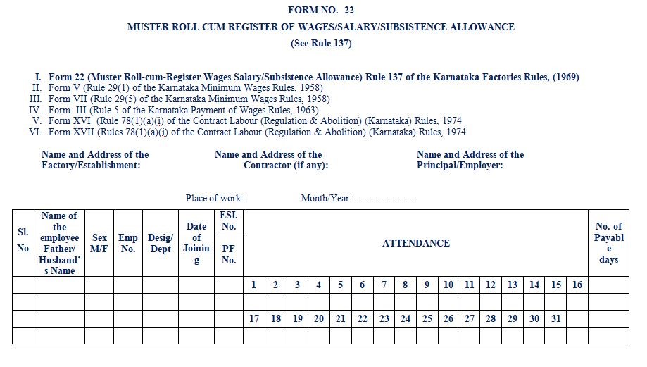 Muster Roll | Attendance Register in Payroll