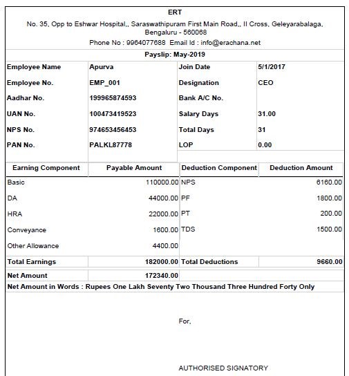 Paylisp Format India Earnings Deductions Leaves